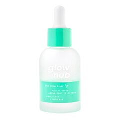 Glow Hub Acid & Serums